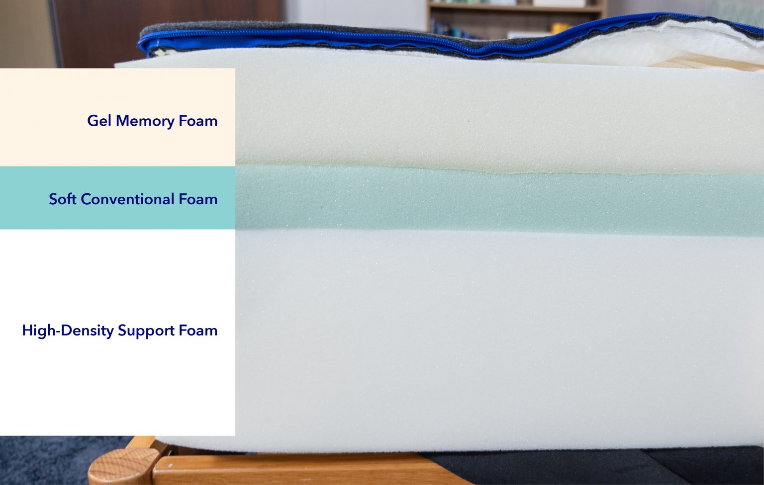 Latex vs. Memory Foam Sleepopolis