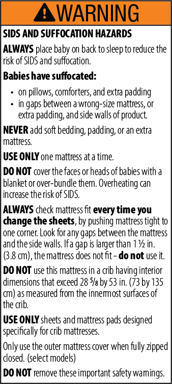 New Mattress Safety Standards Here s What You Need to Know