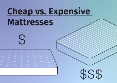 Cheap vs Expensive Mattresses