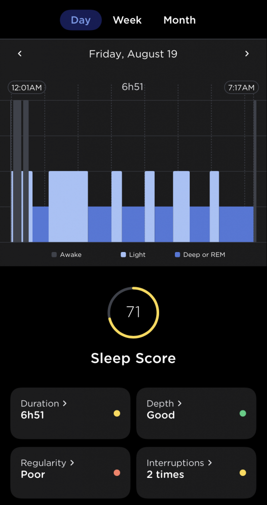 Withings ScanWatch Review | Sleepopolis