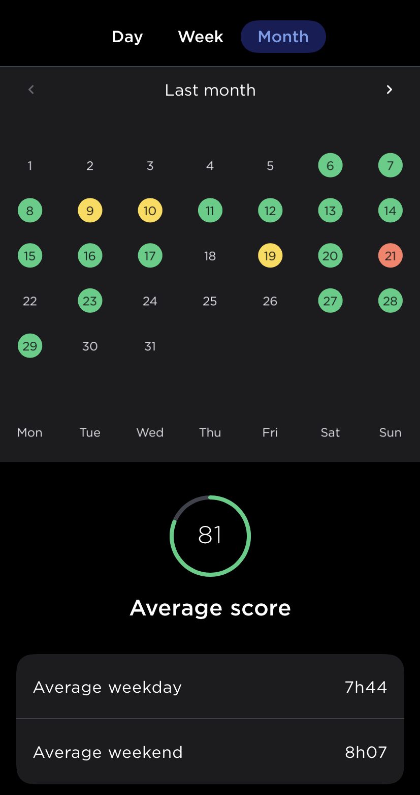 Withings tracks your nutrition thanks to MyFitnessPal