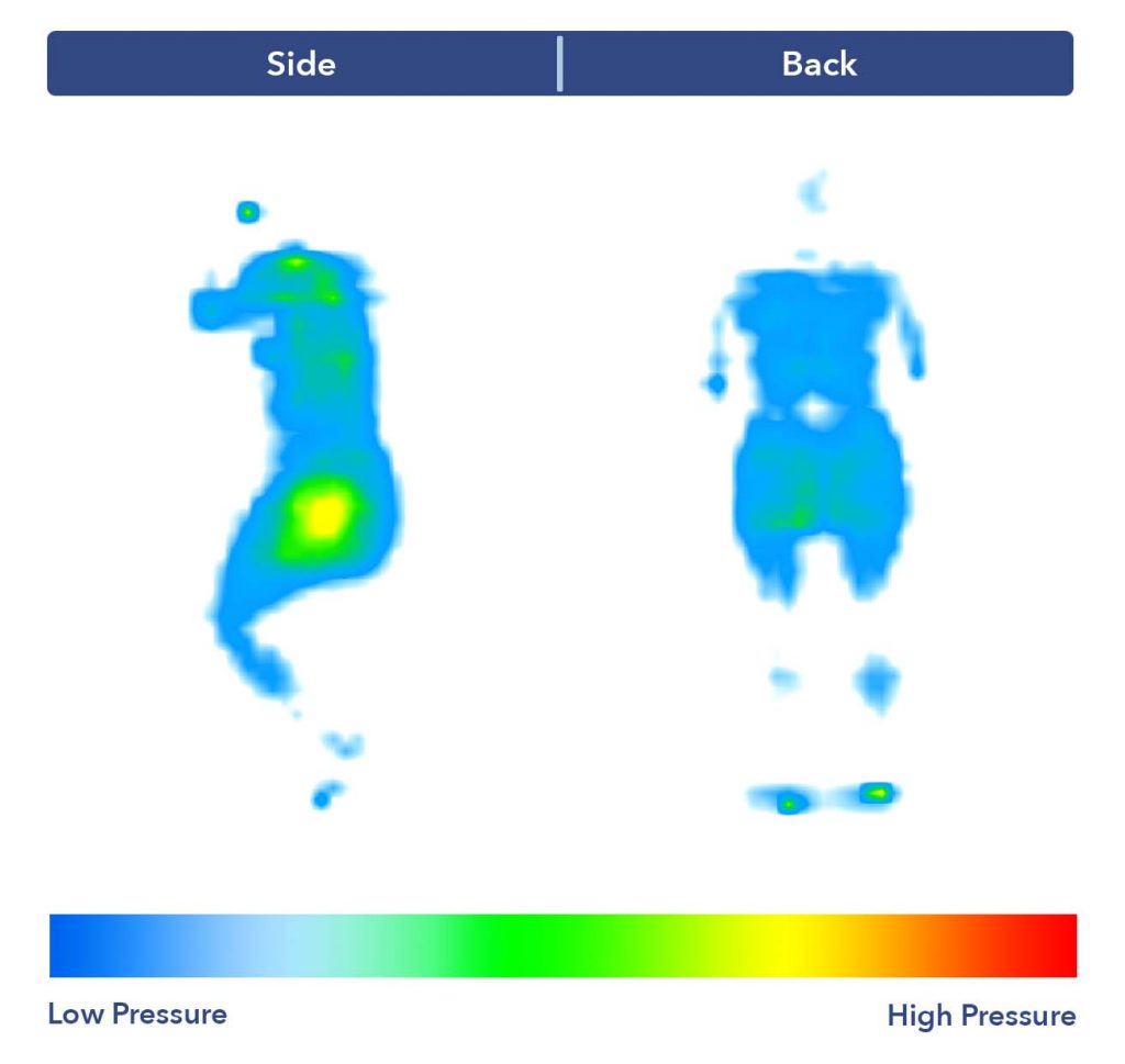 Two side-by-side graphics of someone's body outline in different sleeping positions. The outlines are generated using thermal imaging to show how much pressure is being exerted by a mattress when they're sleeping on it.