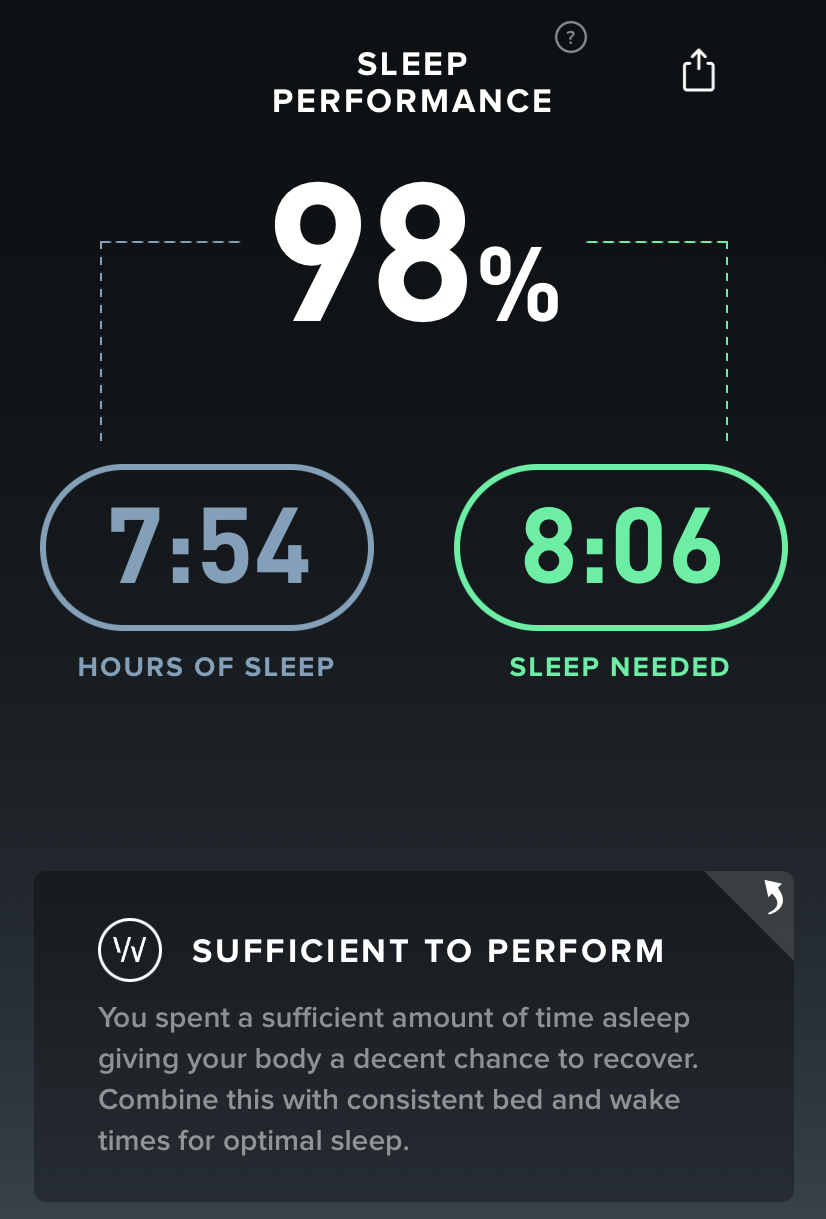 Whoop Sleep Performance Score