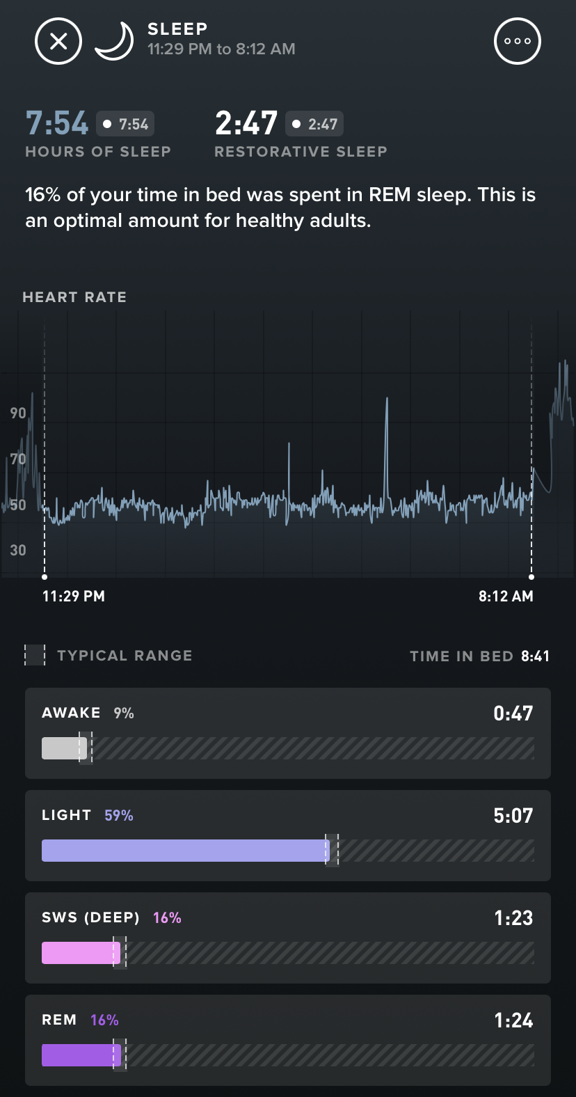 What Is a Normal Sleeping Heart Rate? - Amerisleep