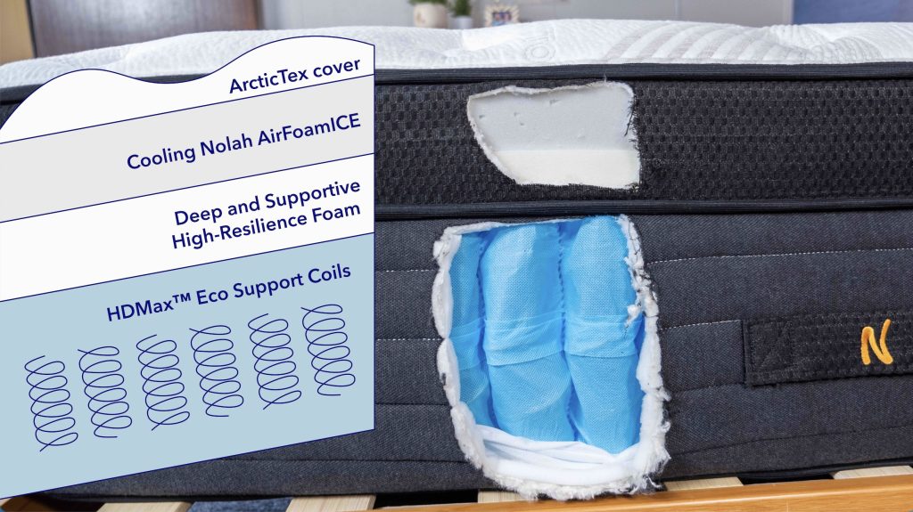 Nolah Evolution Mattress Review (2024) Sleepopolis