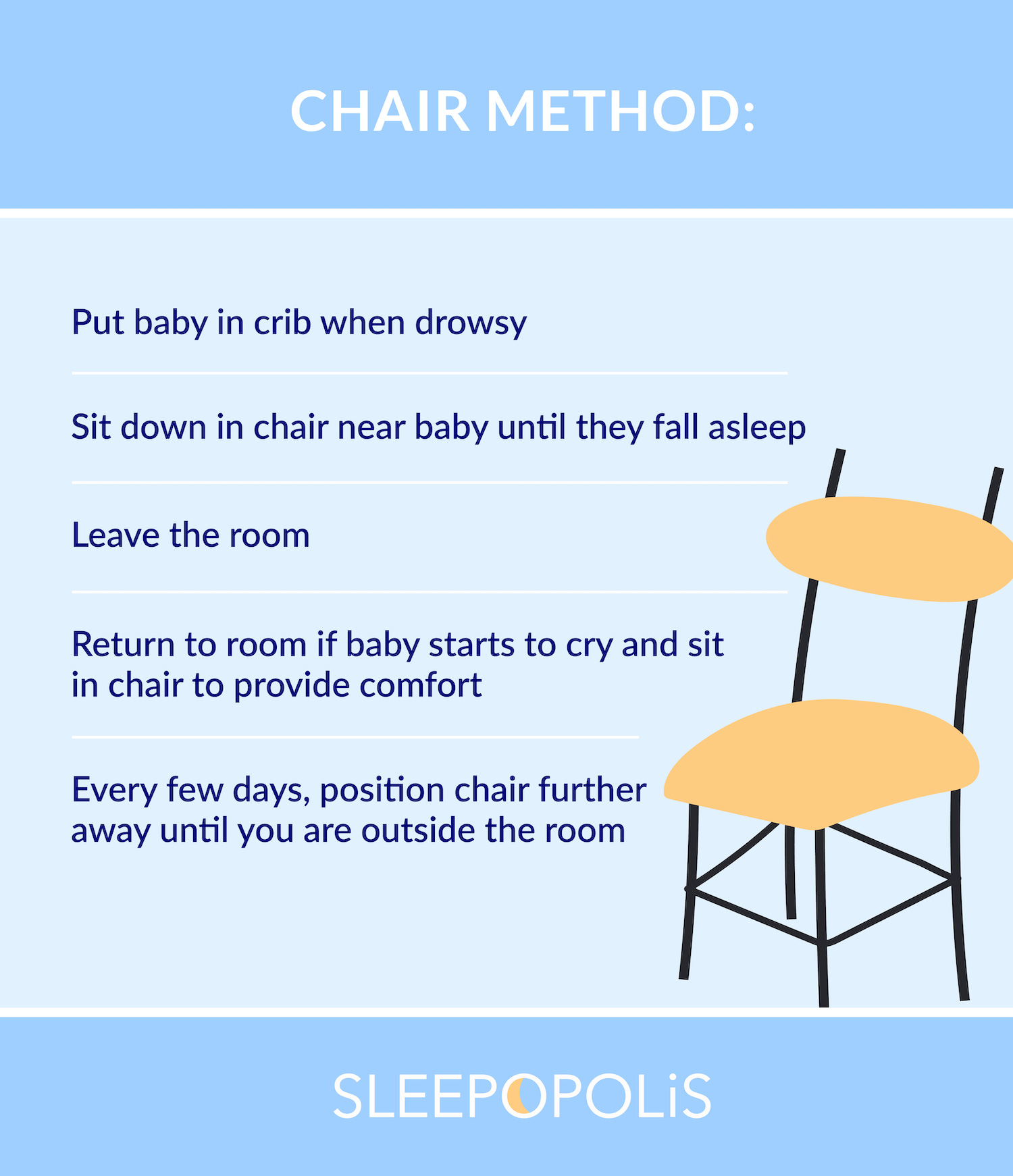 The Ultimate Guide To Sleep Training Your Baby Sleepopolis