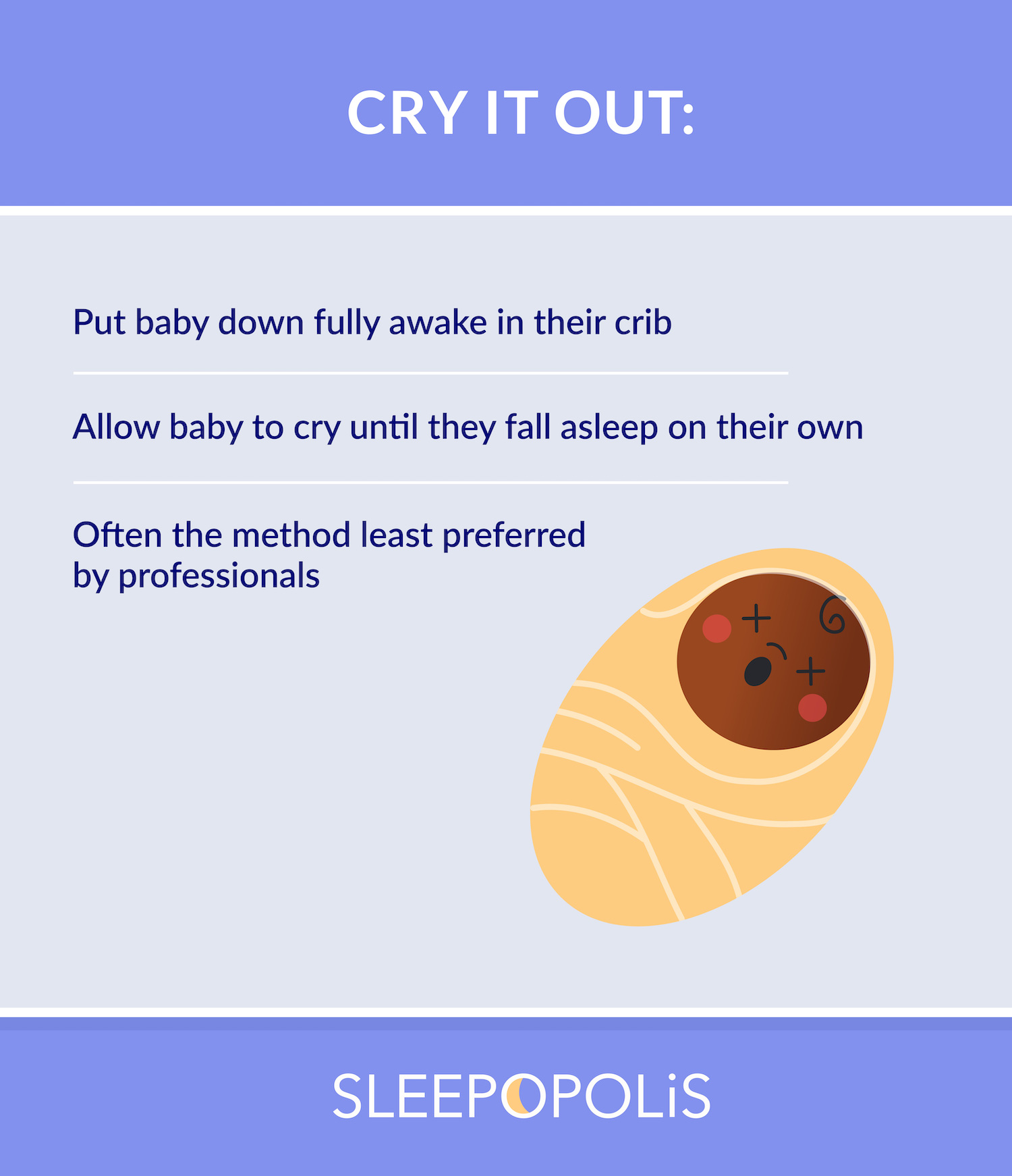 The Ultimate Guide To Sleep Training Your Baby Sleepopolis