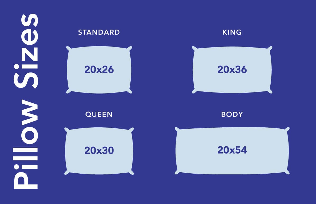 Bed Pillow Sizes And Dimensions Guide Amerisleep, 52% OFF