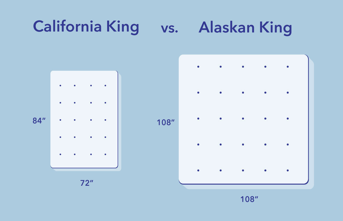 Alaskan King Bed sheets