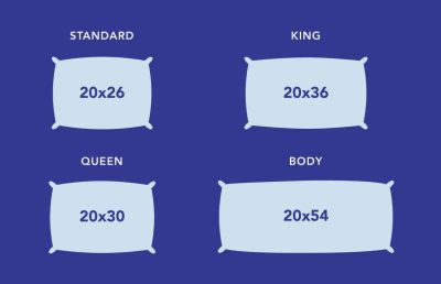 Pillow Case Sizes And Dimensions Guide