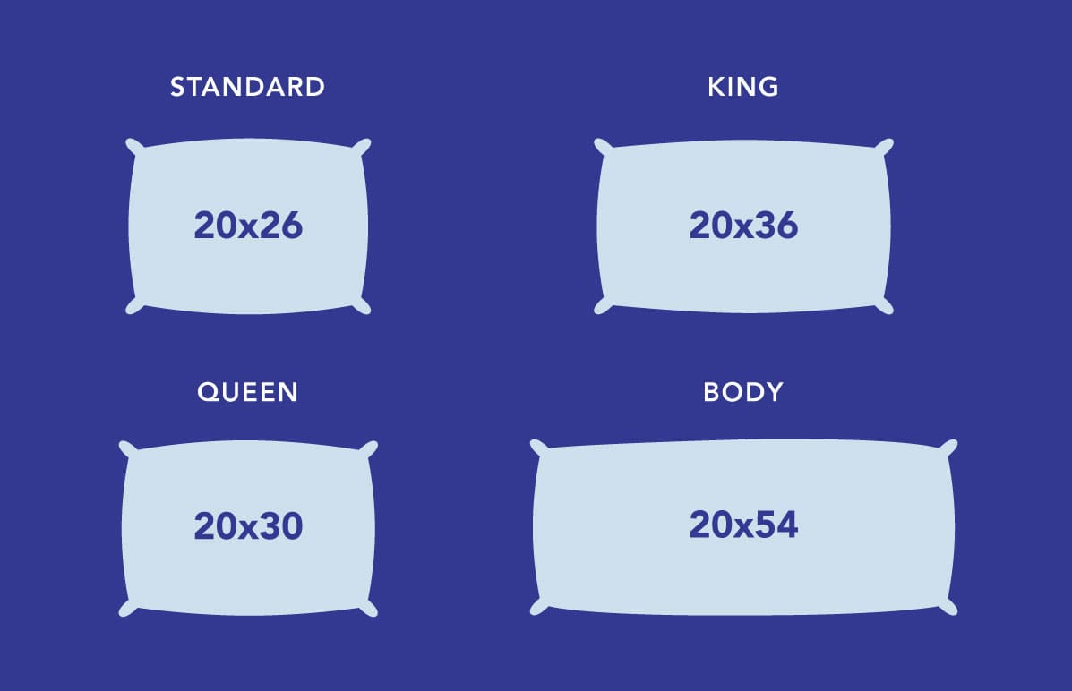 Pillow Size Guide All Your Questions Answered (2024) Sleepopolis