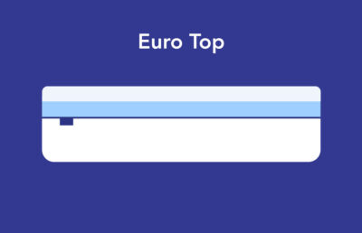 Header Image What is a Euro Top Mattress min