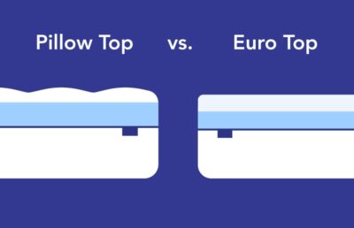 Pillow Top vs Euro Top min