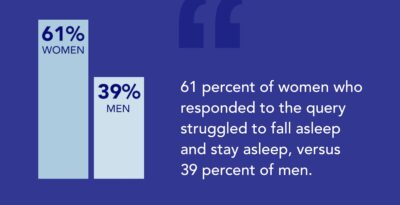 4 Key Differences Between How Men and Women Sleep