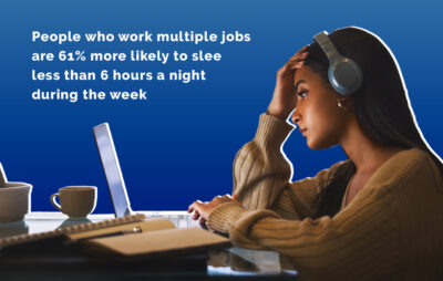 Graphic showing people who work multiple jobs are more likely to sleep less than 6 hours