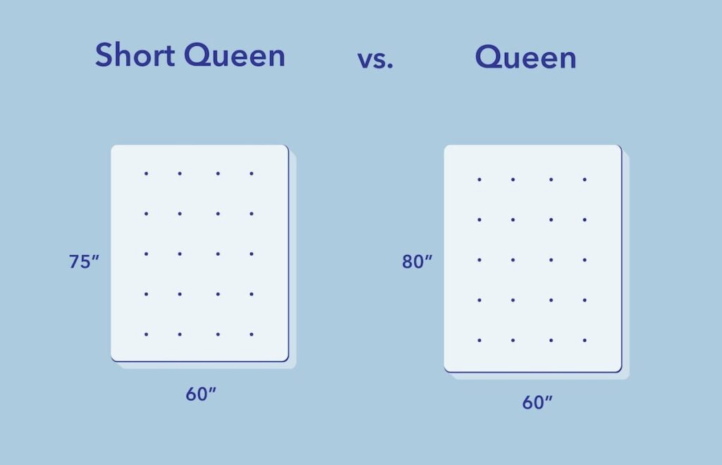 Short Queen vs Queen