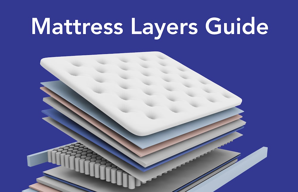 ktaxon three layer 8 mattress reviews
