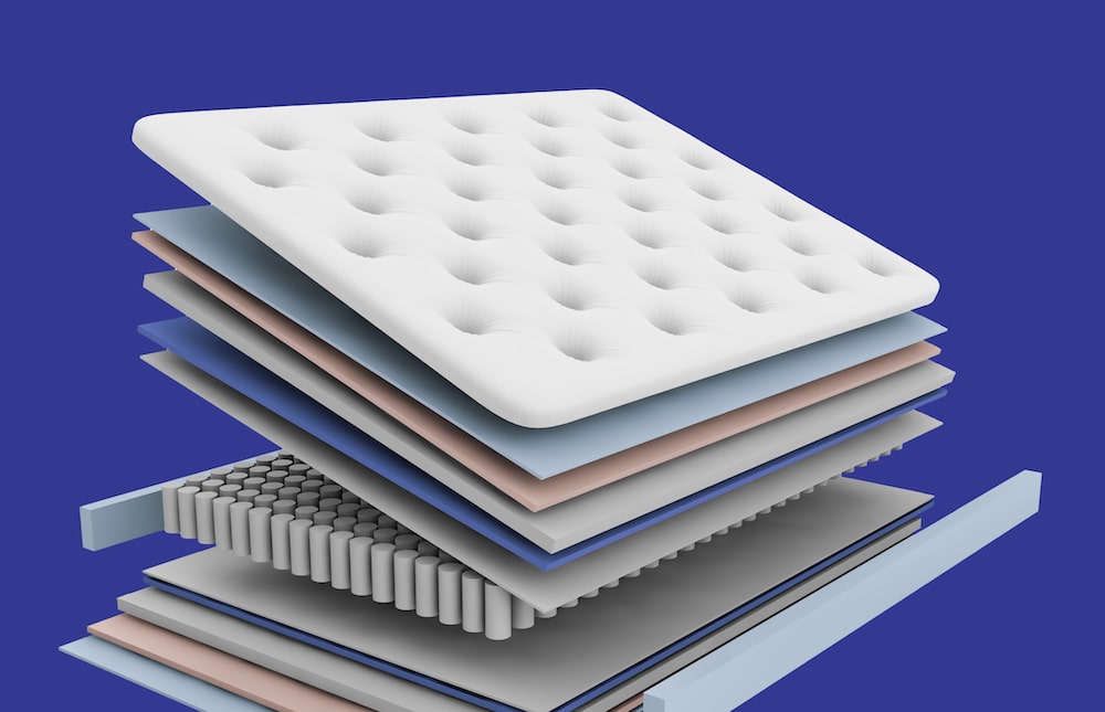 Header Image Mattress Layers Guide