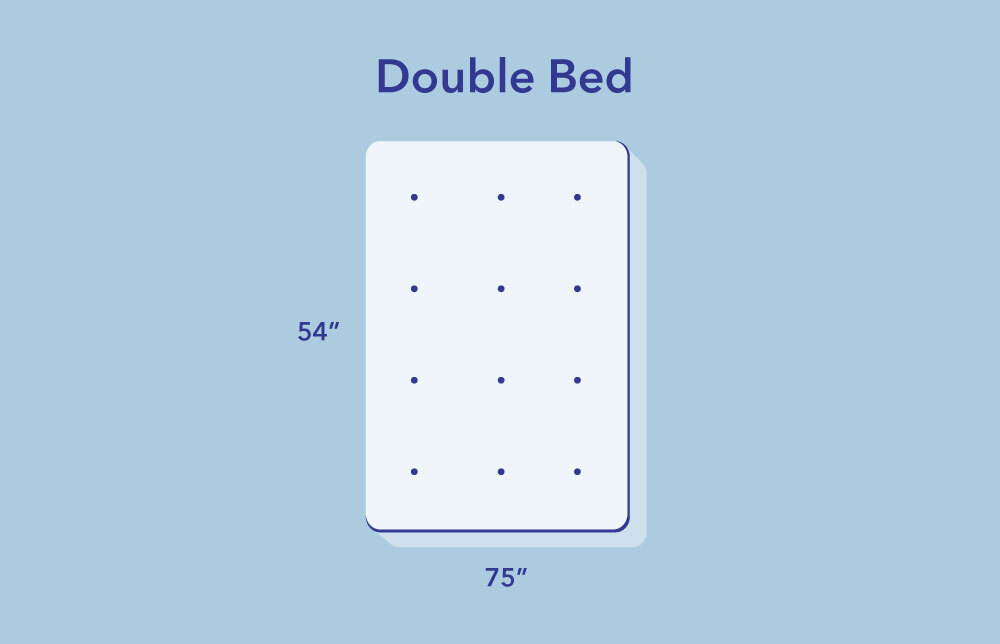 Header What is a double bed