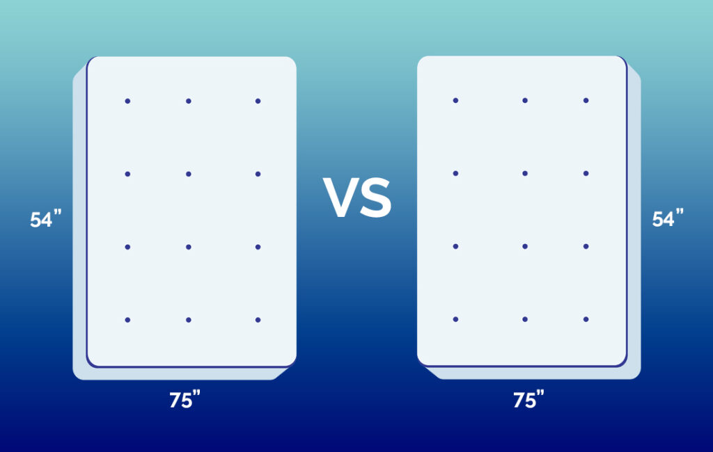 King vs. Queen Mattress: What's the Difference? - Healthy Americans