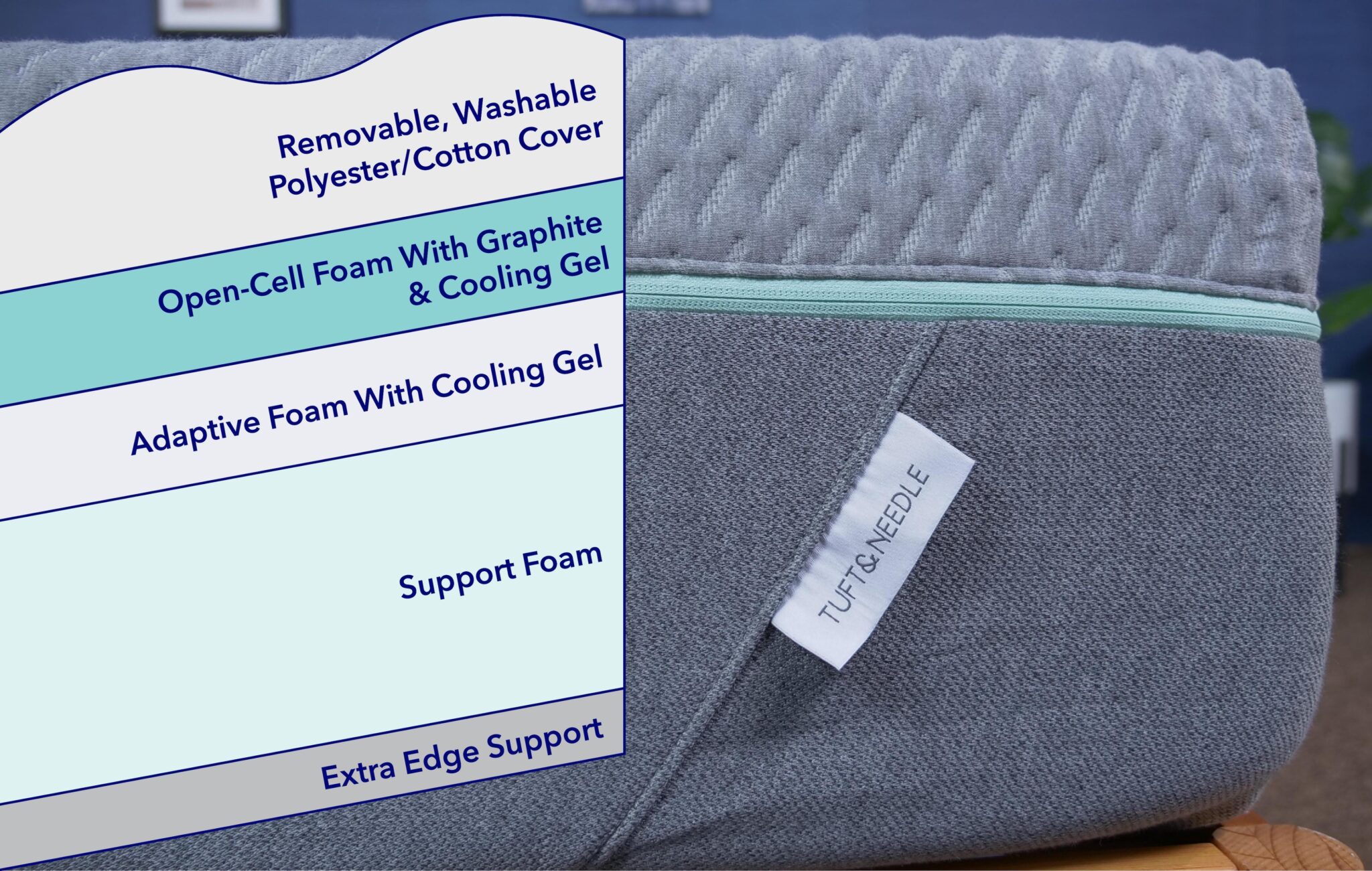 Tuft & Needle Mint Mattress Review (2024) Foam Comfort!