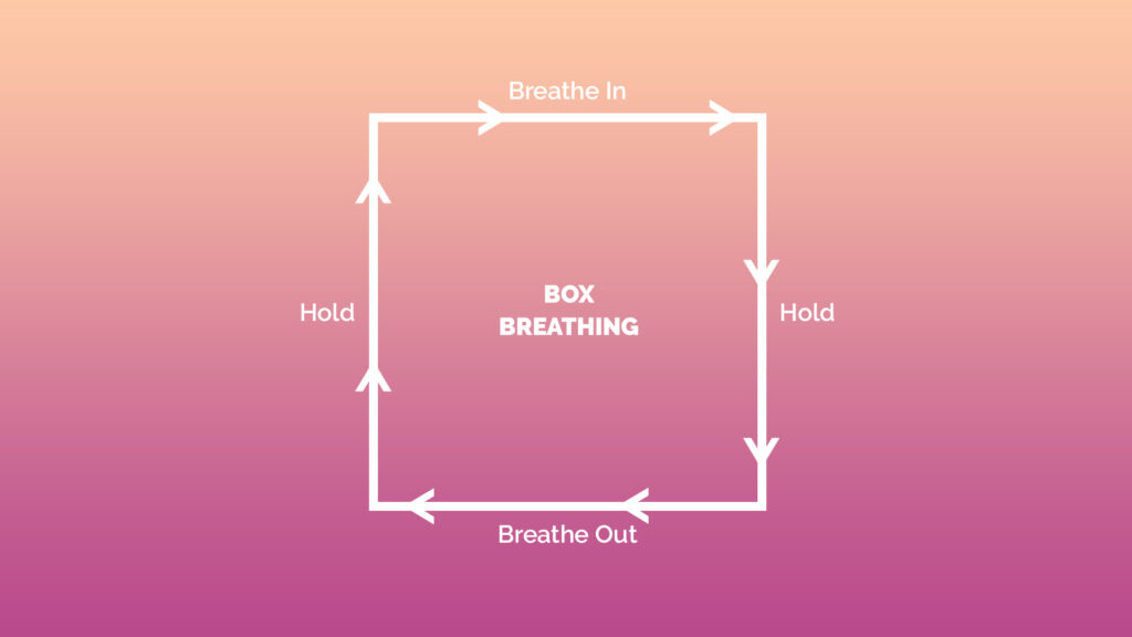 5 Minute Box Breathing Meditation (aka Four Square Breathing)