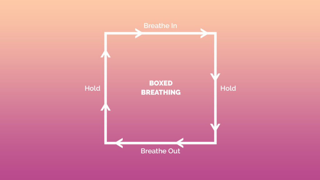 box breathing illustration 