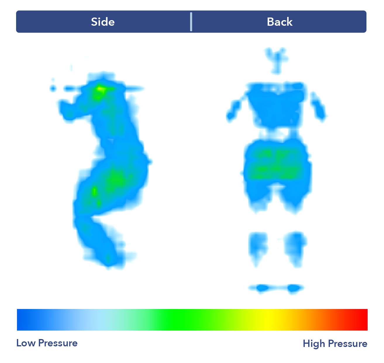 PressureMap SilkSnowHybrid