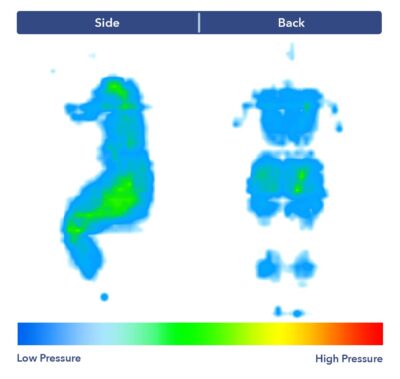 Side-by-side images of our pressure map for the Saatva Rx. It shows a thermal graphic of someone lying on their side and their back. The map is mostly blue, with patches of green at the hips and shoulders in the side-sleeping position.