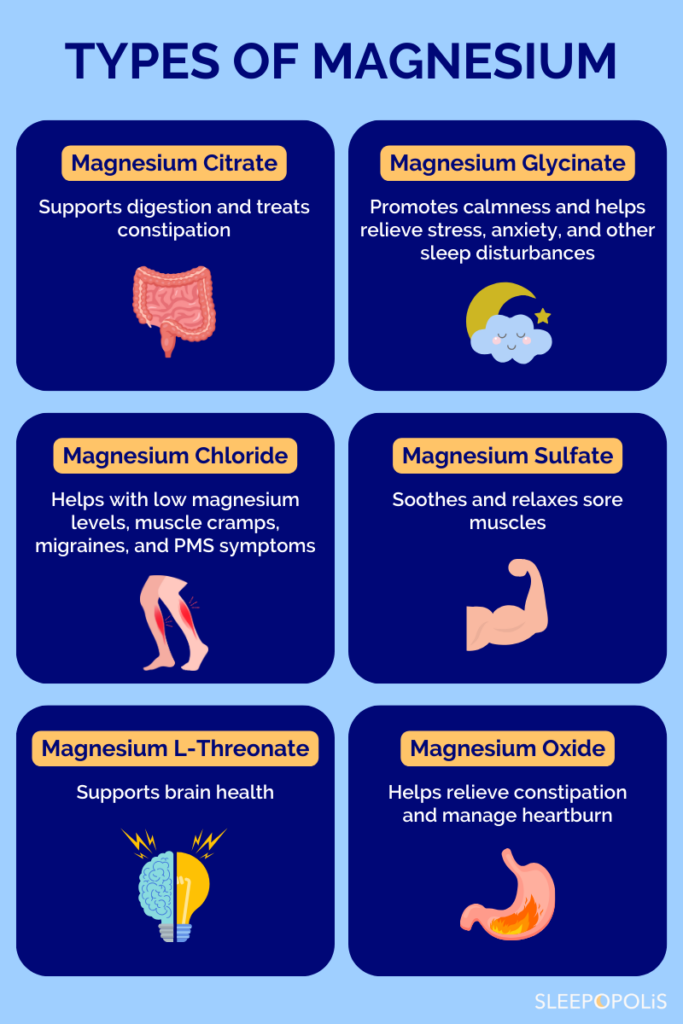 Types Of Magnesium Sleepopolis 5837