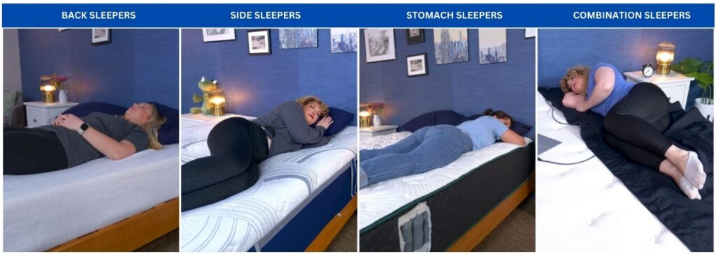 Sleepopolis prioritize testing each mattress in every sleeping position