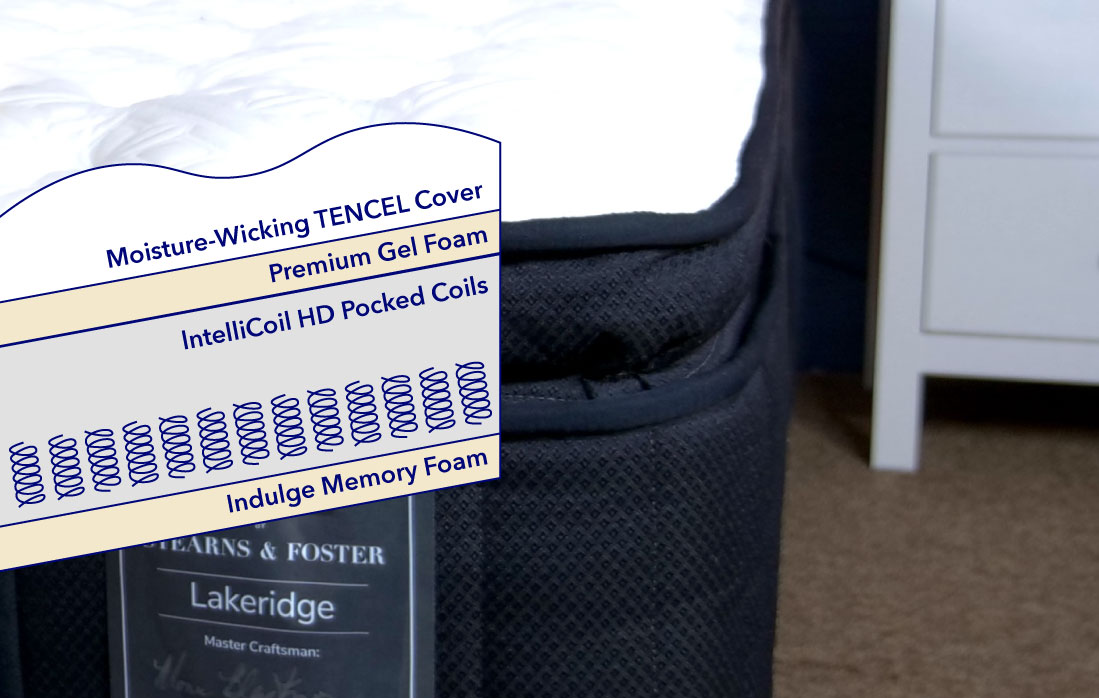 Stearns & Foster Kirkland Signature Lakeridge Mattress Review (2024)