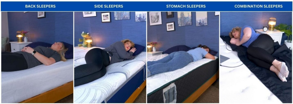 Sleepopolis Sleeping Position Test Photo