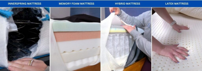 Best Mattress For Platform Bed – Expert Tested & Reviewed | Sleepopolis ...