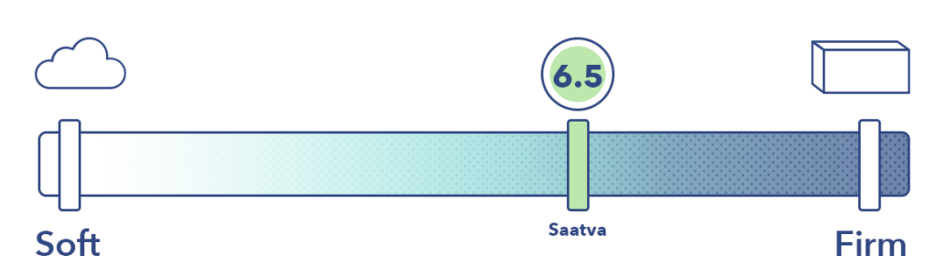 Firmness 5.5 6.5 7 7.5 8