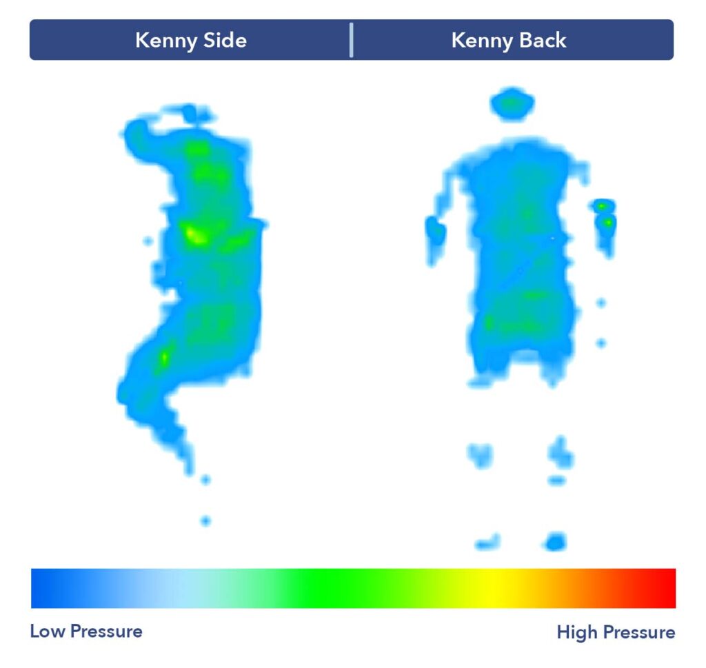 Kenny's pressure map test results.