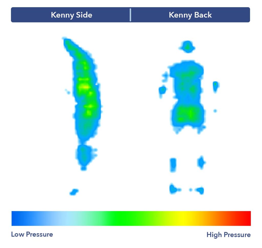 Kenny's pressure map test results on the Awara Natural Luxury Hybrid mattress.