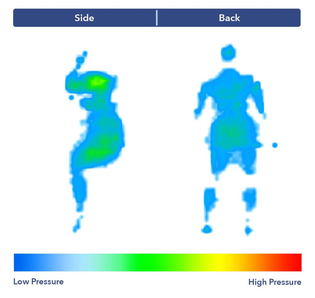 The Sleepy's Hybrid mattress's pressure map test results.