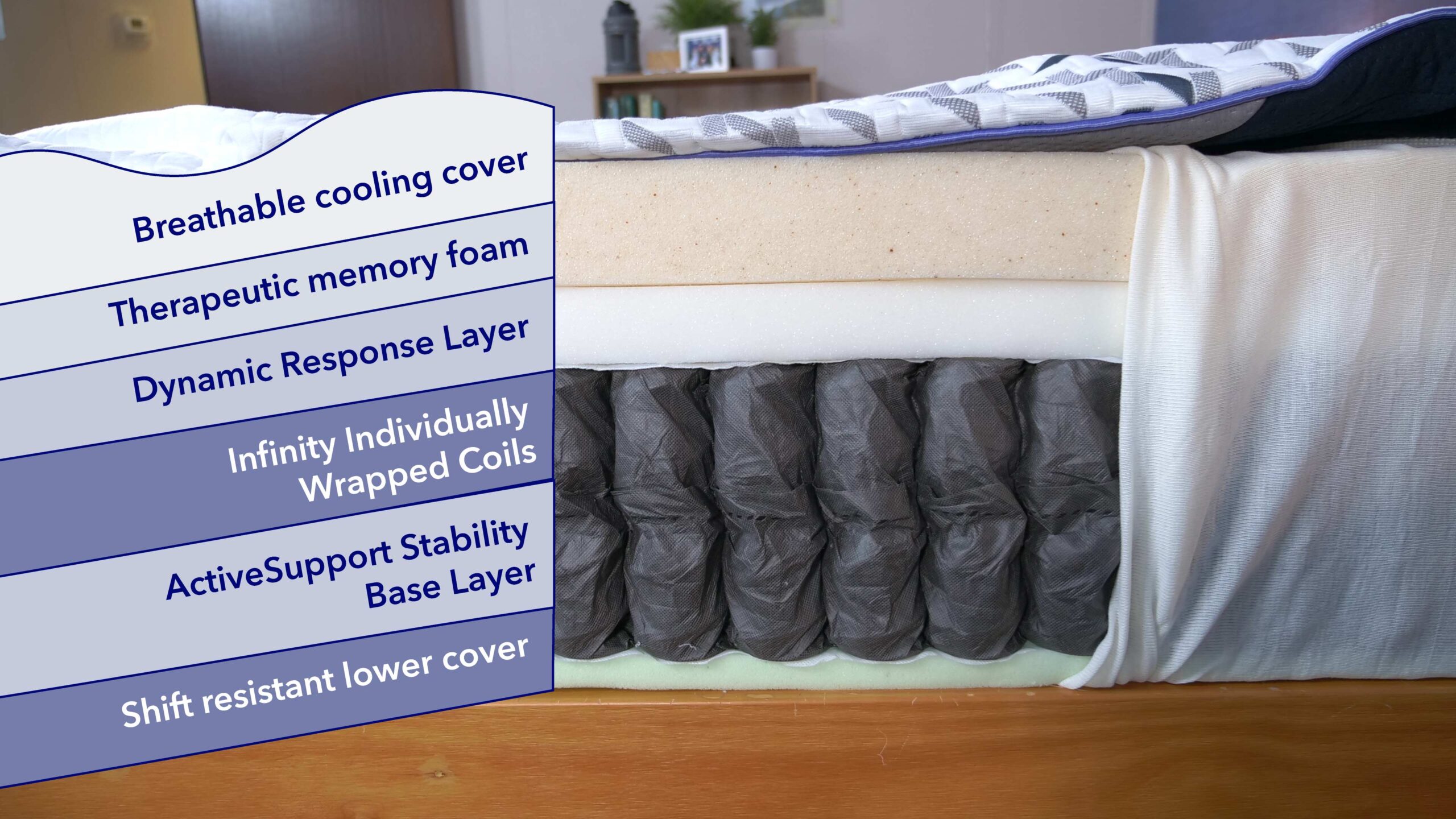 Best Cooling Mattresses for Hot Sleepers Expert Tested Doctor Reviewed 2024