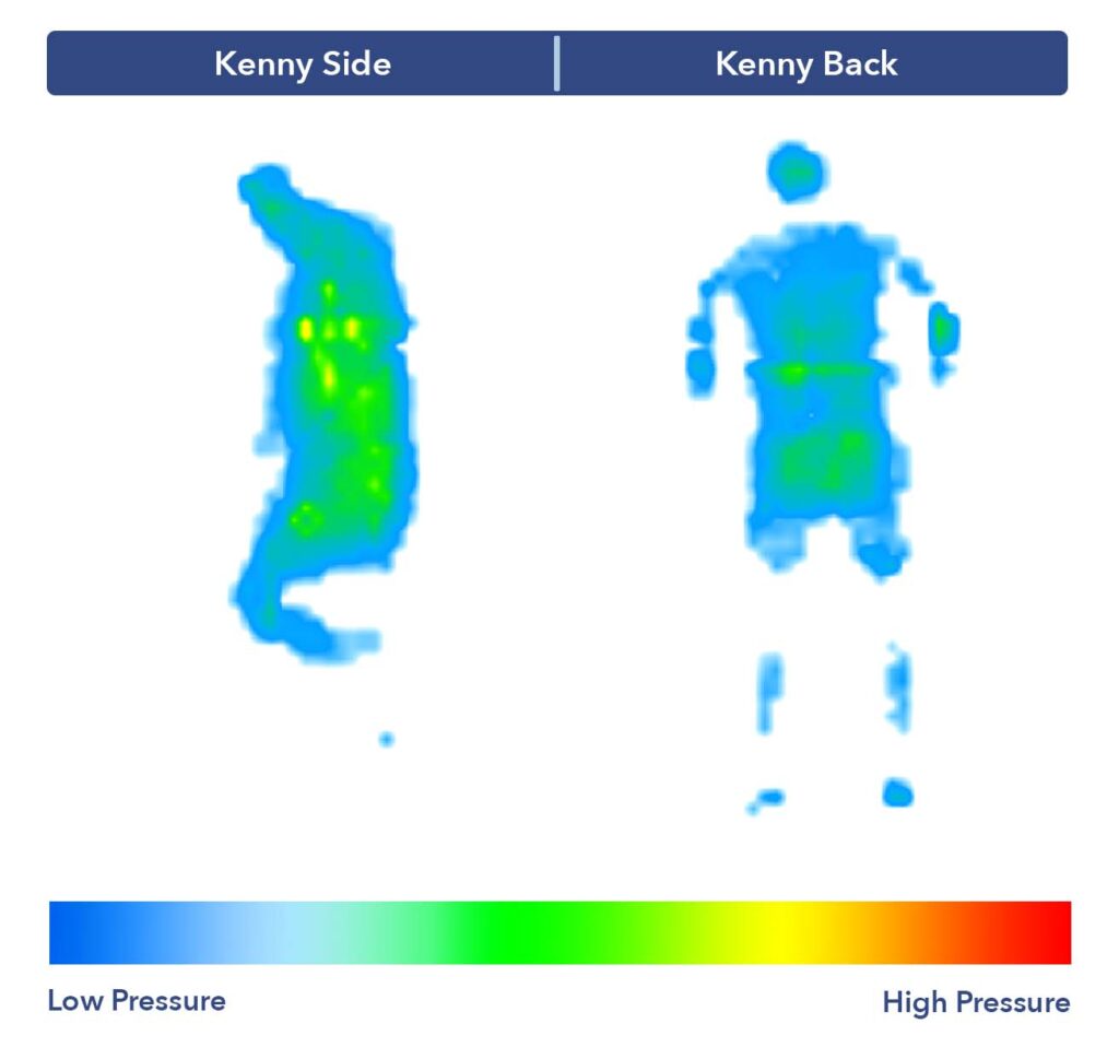 Kenny's pressure map test results on the Casper Atlas Hybrid mattress.