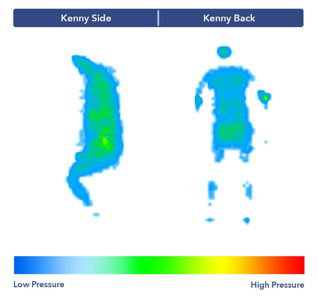 Kenny's pressure map test results on the Nectar Classic Hybrid mattress.