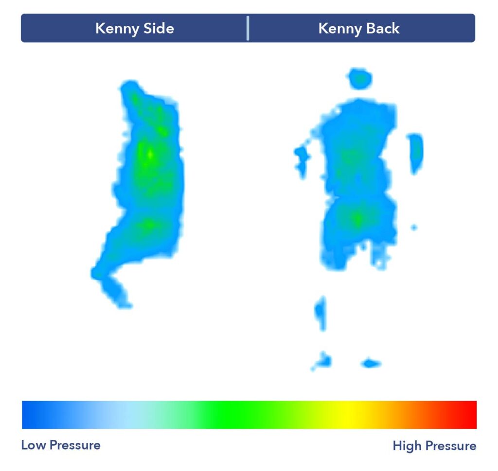 Kenny's pressure map test results on the Nectar Premier Hybrid mattress.