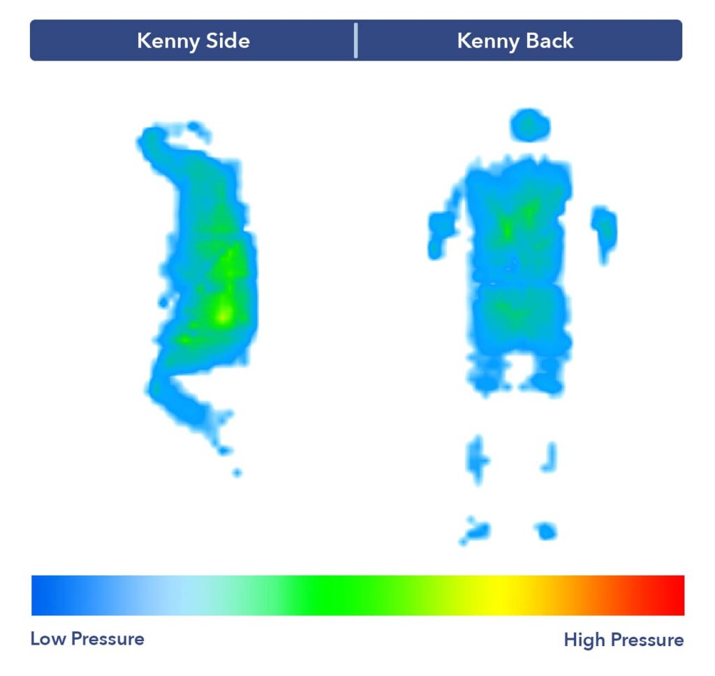 Kenny's pressure map test results on the Nectar Premier.