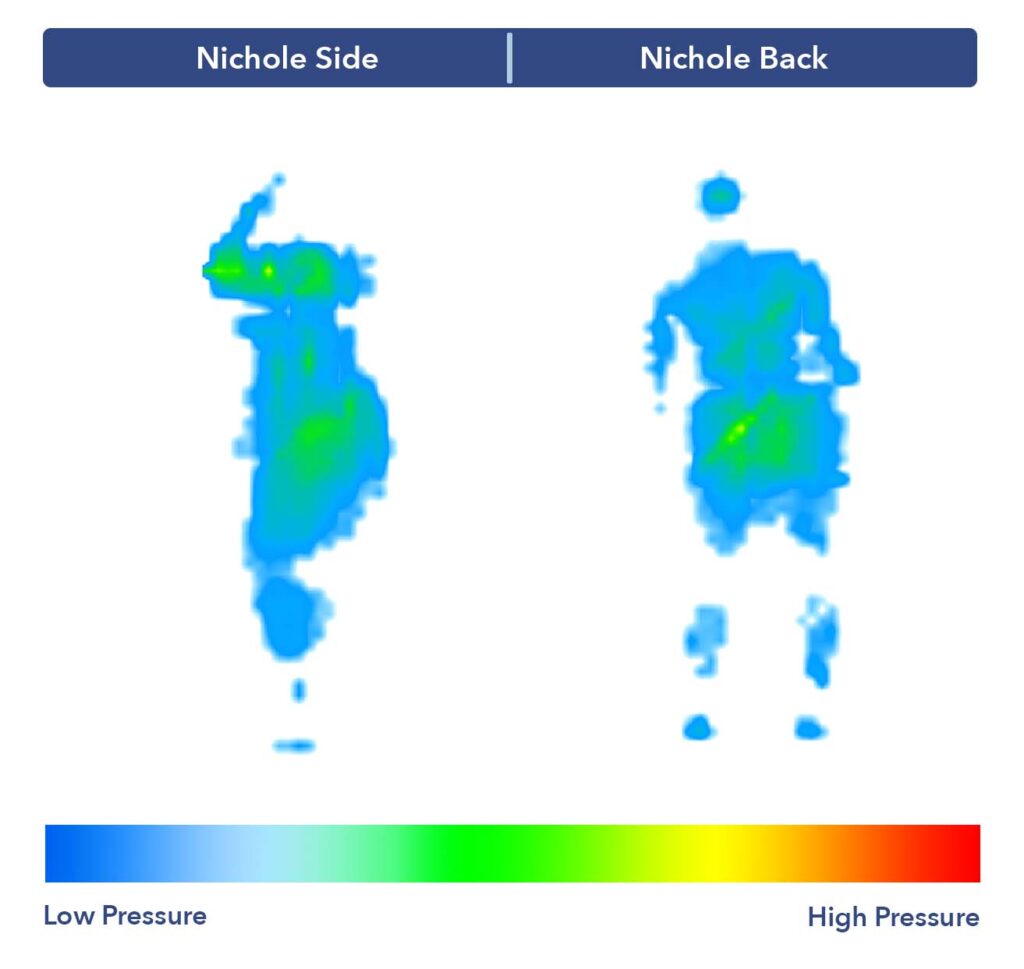 Nichole's pressure map test results on the Casper Atlas Hybrid mattress.