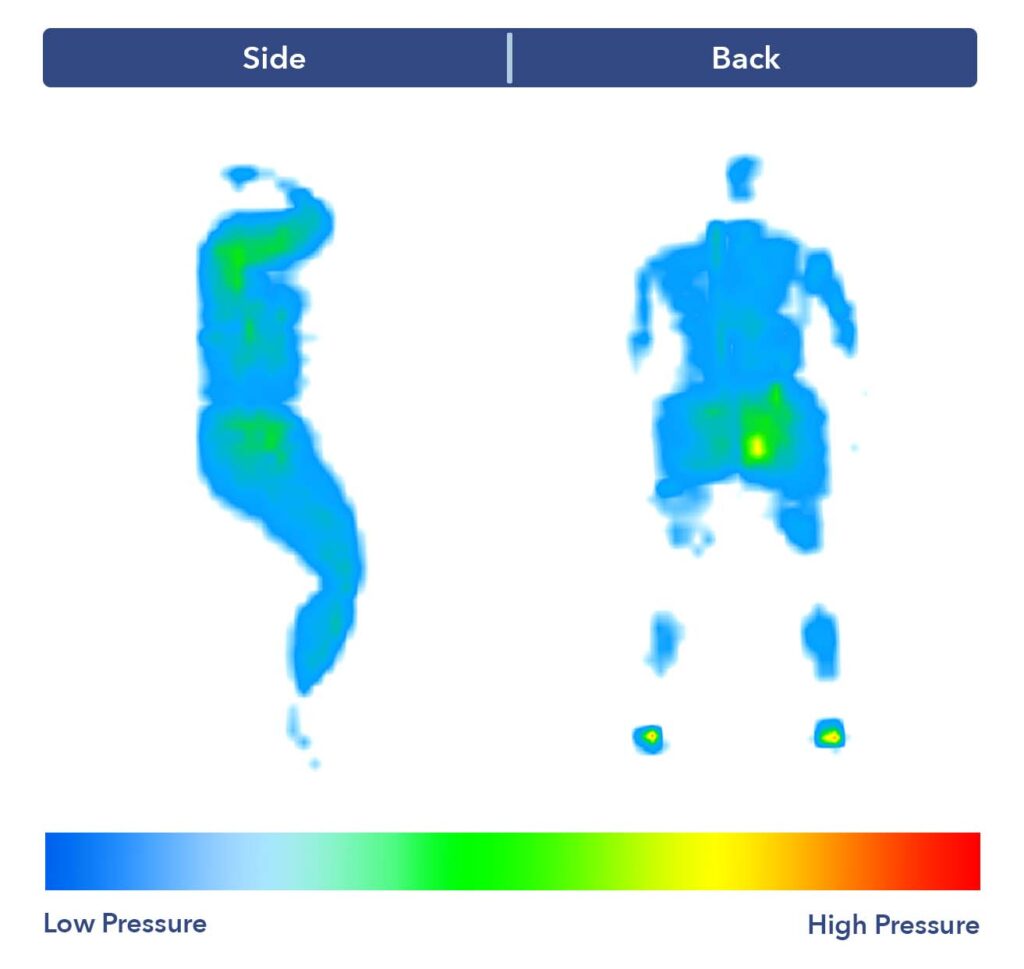 The Helix Midnight's pressure map test results.