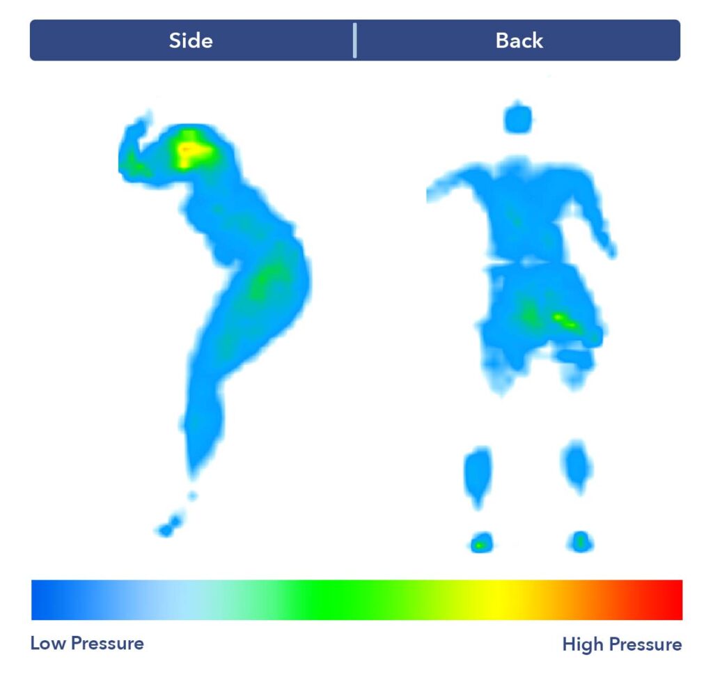 The Aurora Luxe's pressure map test results.