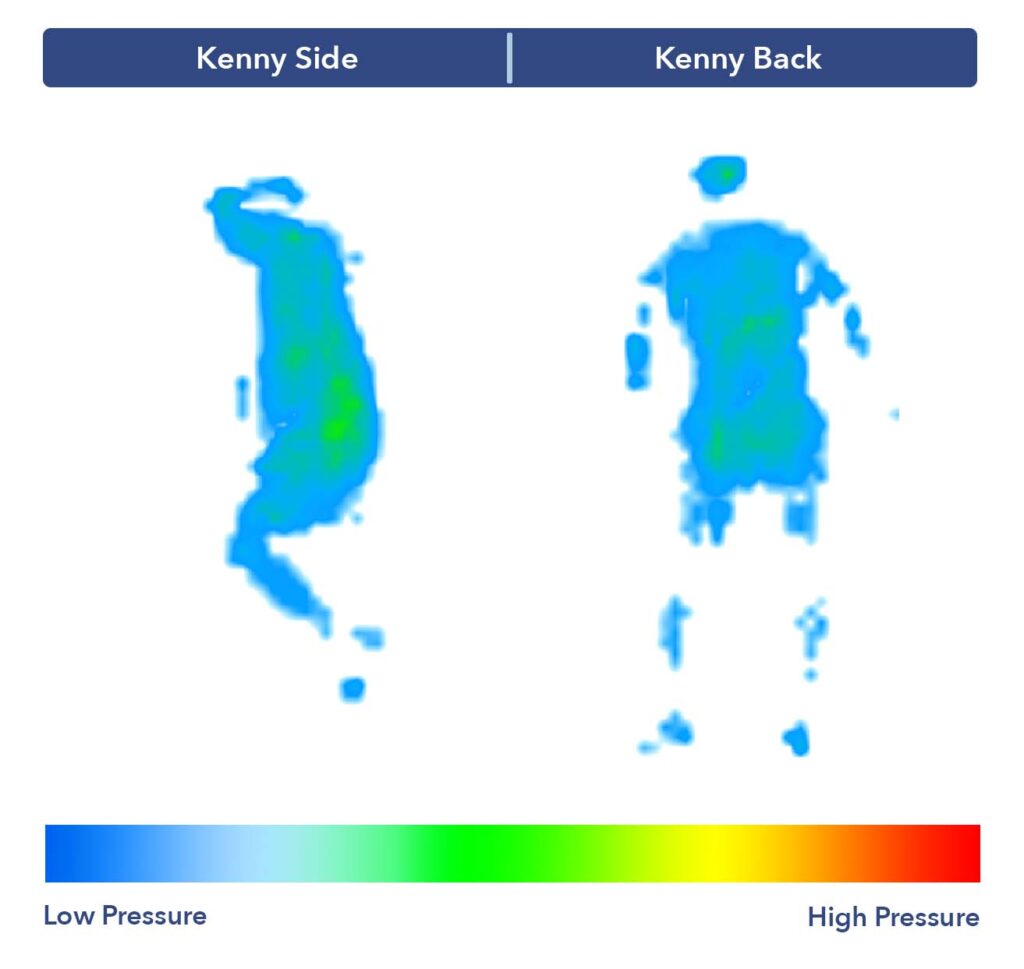 Kenny's pressure map test results on the Titan Plus Elite.