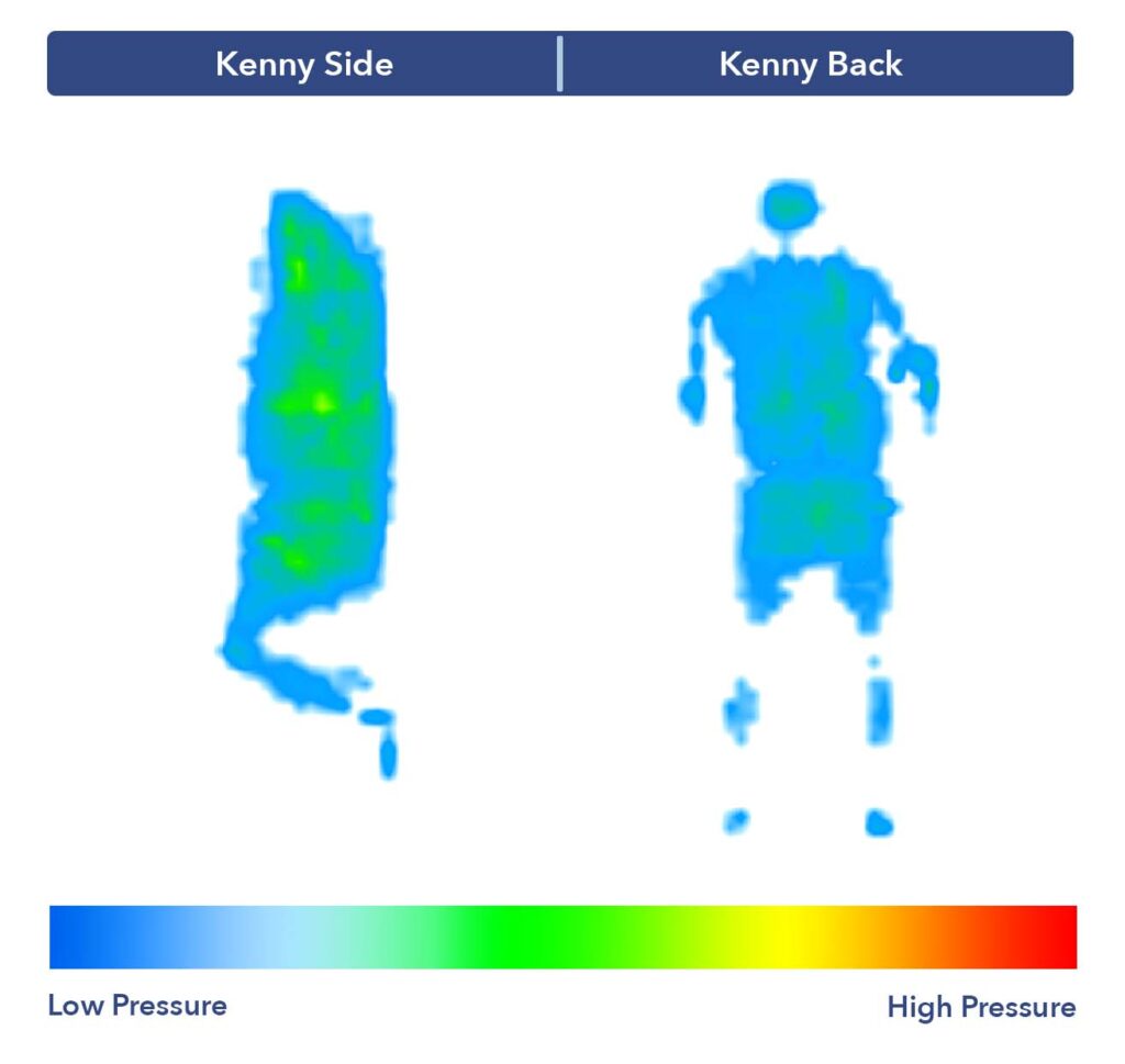 Kenny's pressure map test results on the Leesa Reserve mattress.