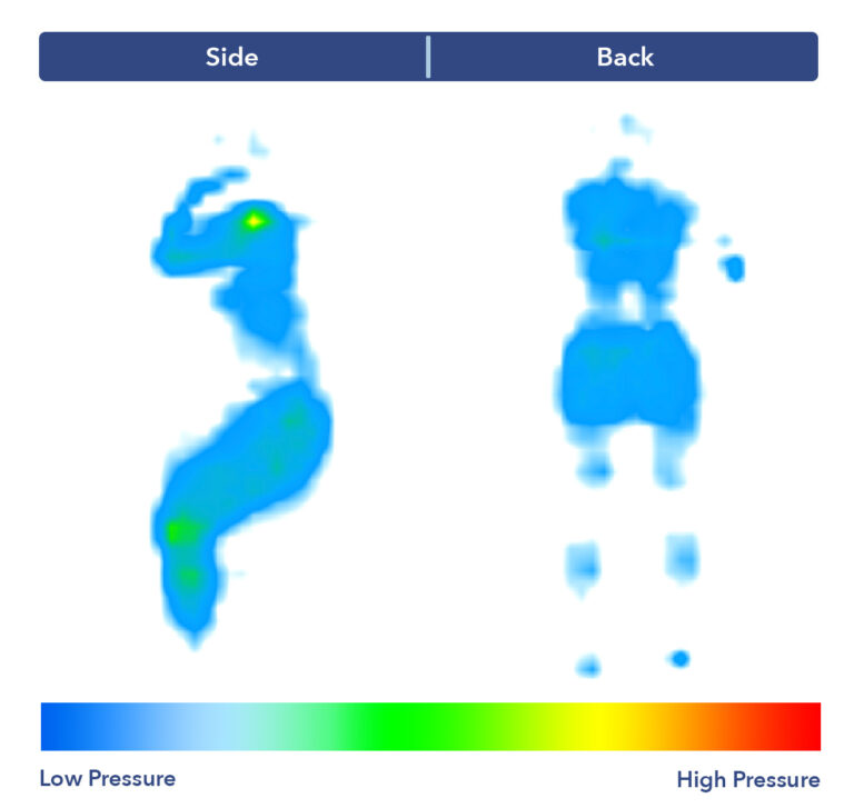 The pressure map test results for the Bear Original mattress.