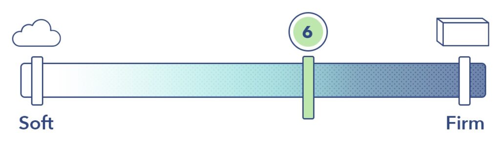 The Nectar Ultra is a 6 out of 10 on the firmness scale.